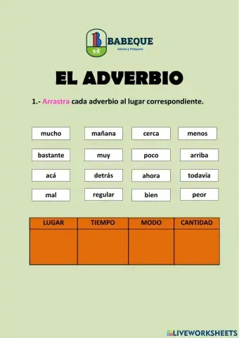Los adverbios