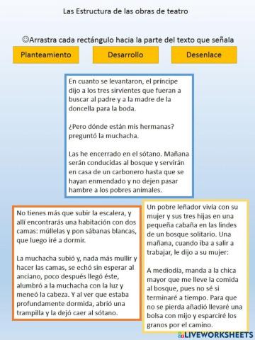 Estructura de un texto narrativo