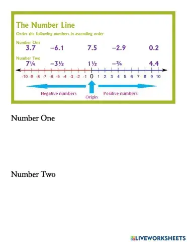 Ordering Real Numbers