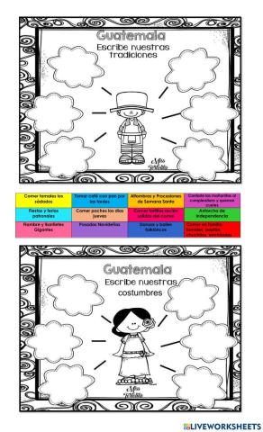 Costumbres y tradiciones de Guatemala