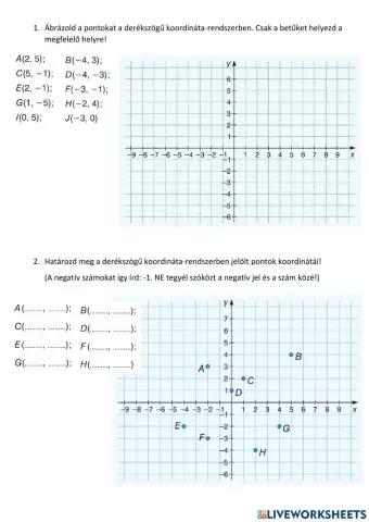 Pontok ábrázolása koordináta-rendszerben