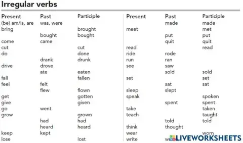 English I - Irregular Verbs Practice