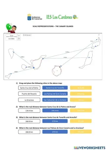 Graphic Scales - Canarian Day