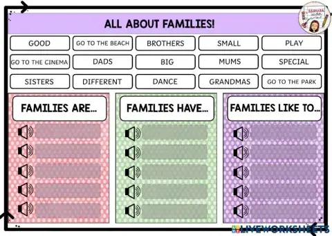 Families are, have, like to