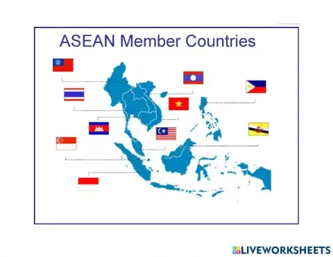 Asean Integration