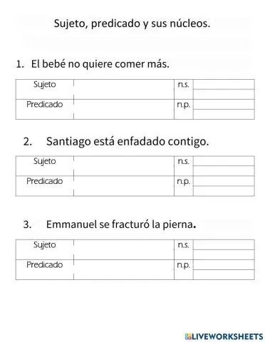 Sujeto, predicado y núcleos