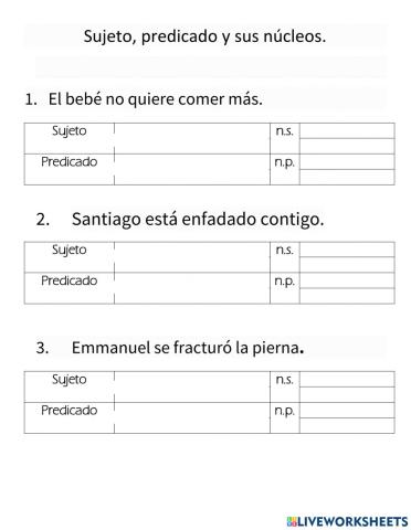 Sujeto, predicado y núcleos
