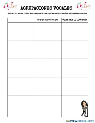 Agrupaciones vocales