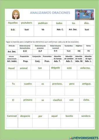 Análisis morfológico 5