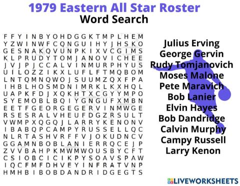 1979 Eastern NBA All Star Roster