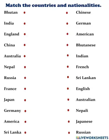 Country and nationality