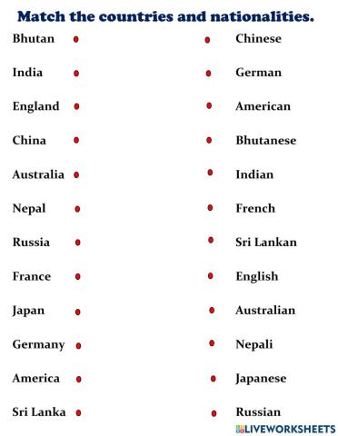 Country and nationality