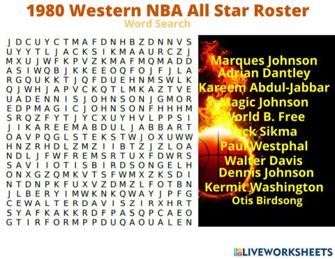 1980 Western NBA All Star Roster