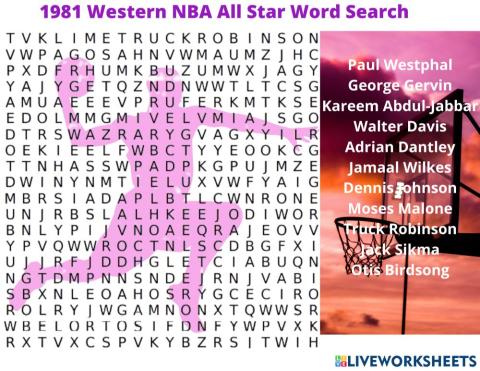 1981 Western NBA All Star Roster