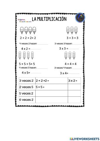 Multiplicación con patrones