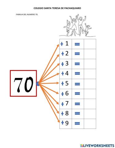 Familia del 70