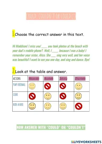 Could, Couldn-t or Could (?)