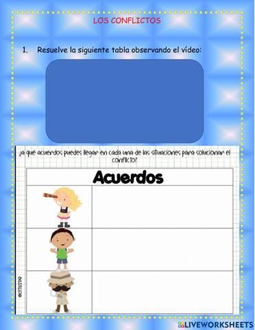 Los conflictos