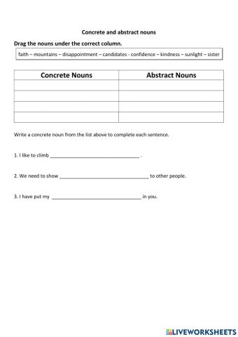 Concrete and Abstract nouns