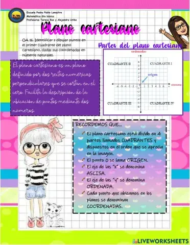 6to-Plano cartesiano