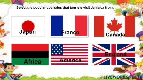 Countries tourist travel from to Jamaica