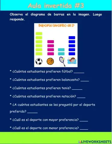 Interpretación de información