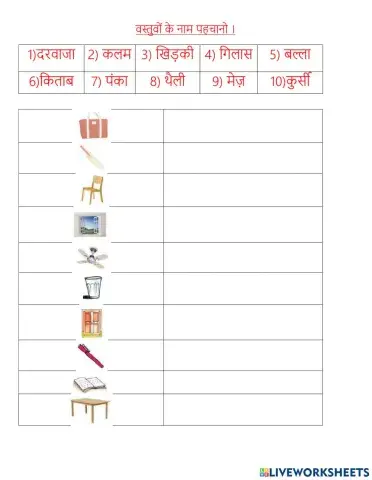 Identifyf the objects