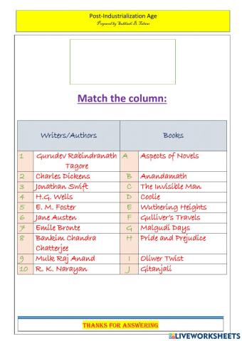 Post-Industrialization Age