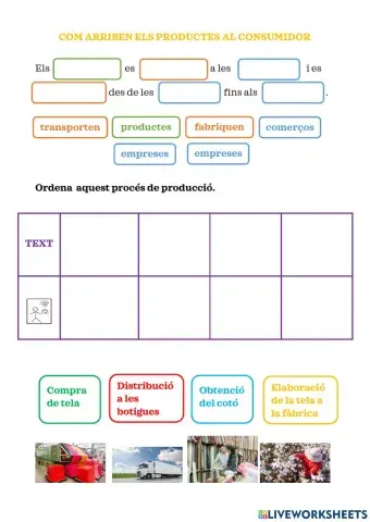 Socials - Com arriben els productes al consumidor 5