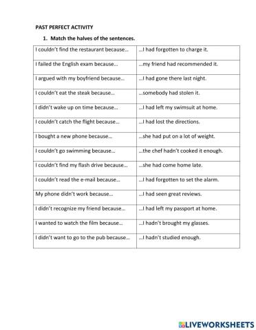 Past perfect activities