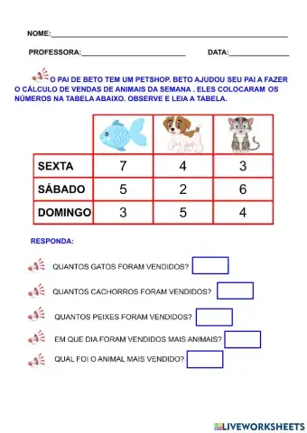 Promematização com tabelas