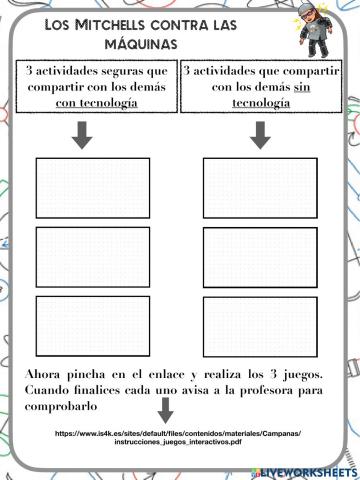 Uso de las tecnologías