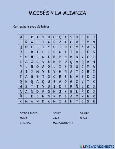 Moisés y la Alianza