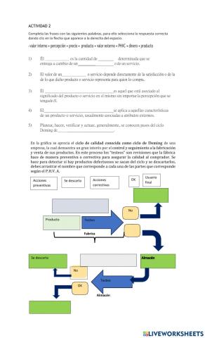 ACTIVIDAD 2  UNIDAD 1 EMPRENDIMIENTO 8°
