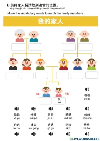 Family Tree