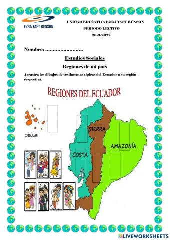 Ecuador y sus regiones