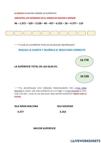 Relieve de las islas Malvinas