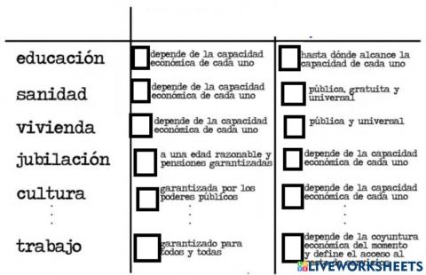 Socialismo y capitalismo