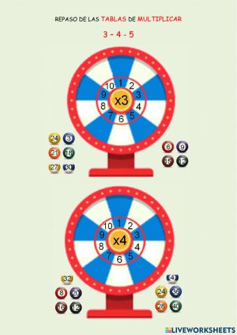 Repaso tablas de multiplicar: 3, 4 y 5