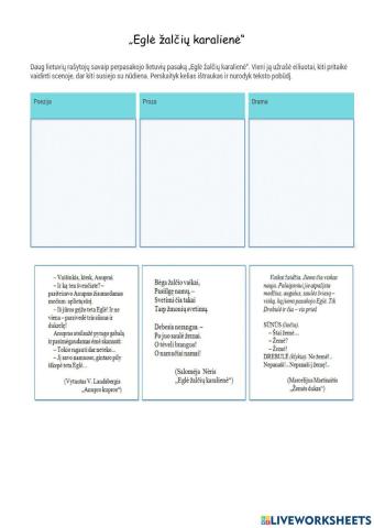 S. Nėris. Eglė žalčių karalienė