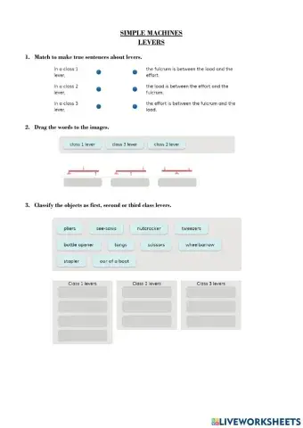 Simple Machines. Levers