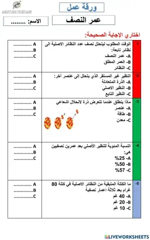 العمر المطلق