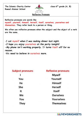 Reflexive pronouns 2
