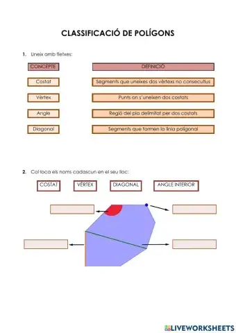 Classificació de polígons