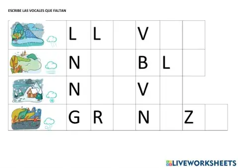 Fenomenos atmosféricos