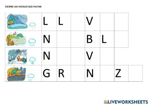 Fenomenos atmosféricos
