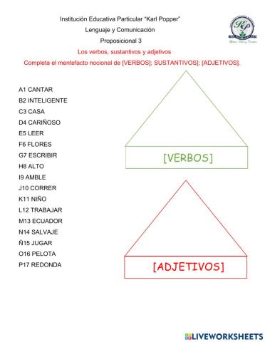 Mentefacto nocional de verbos y sustantivos y adjetivos