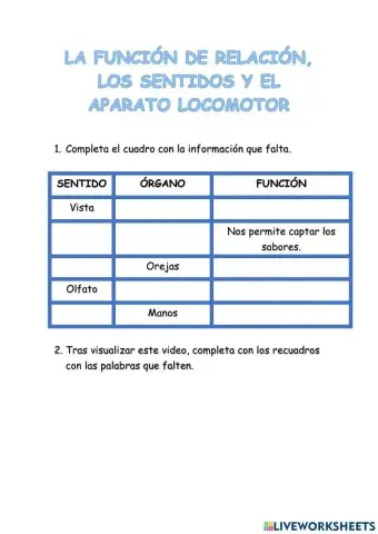 La función de relación