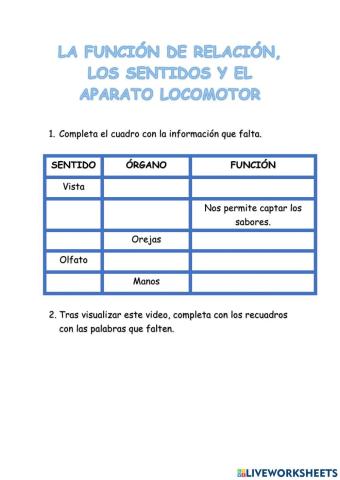 La función de relación