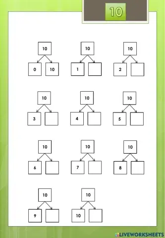 Descompunerea numerelor naturale